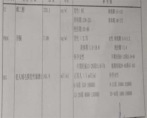 成都代怀包成功流程,1患有肝炎能做试管婴儿吗